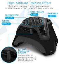 Load image into Gallery viewer, Sport Peak Resistance Training Mask