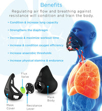 Load image into Gallery viewer, Sport Peak Resistance Training Mask