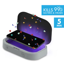Load image into Gallery viewer, U-Clean UV Light Sanitizing & Disinfecting Portable Box